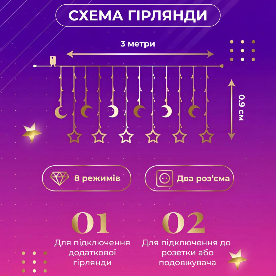 Гирлянда светодиодная штора GarlandoPro звезда и луна 108 LED 3х0,9 м (3074) - фото 3 Гирлянда светодиодная штора GarlandoPro звезда и луна 108 LED 3х0,9 м (3074) - фото 3