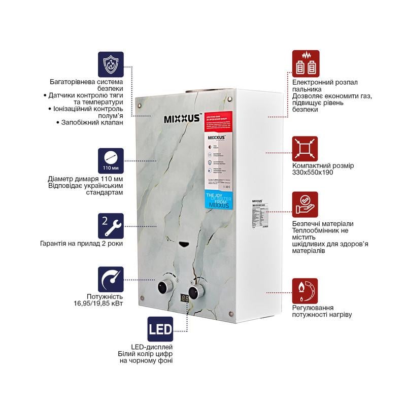 Газова колонка MIXXUS GWH-0510 BASIC GLASS димохідна 10 л/хв панель зі скла з малюнком (WH0026) - фото 6 Газова колонка MIXXUS GWH-0510 BASIC GLASS димохідна 10 л/хв панель зі скла з малюнком (WH0026) - фото 6