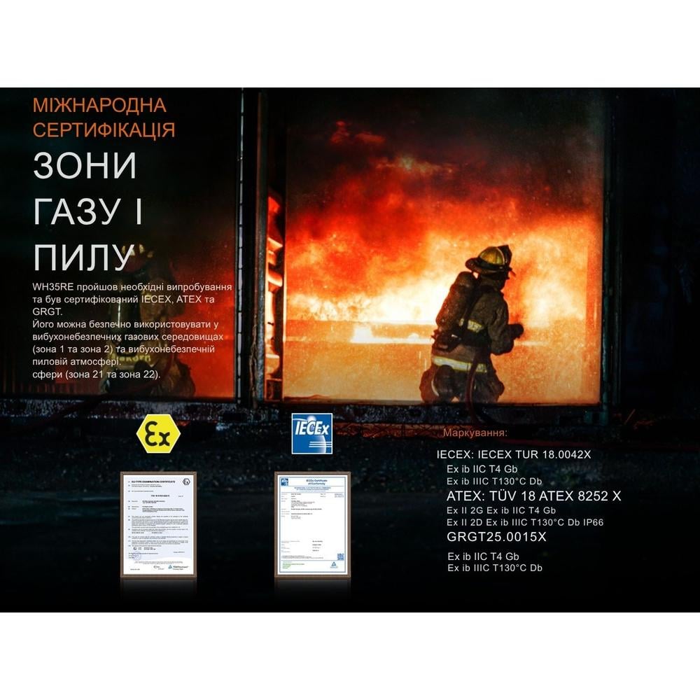 Фонарь налобный Fenix WH35RE взрывостойкий Черный - фото 9 Фонарь налобный Fenix WH35RE взрывостойкий Черный - фото 9