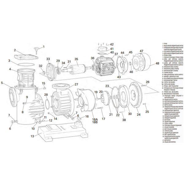 Насос для бассейна Saci Magnus 2-1250 152 м3/час 9,2 кВт 400 В - фото 4