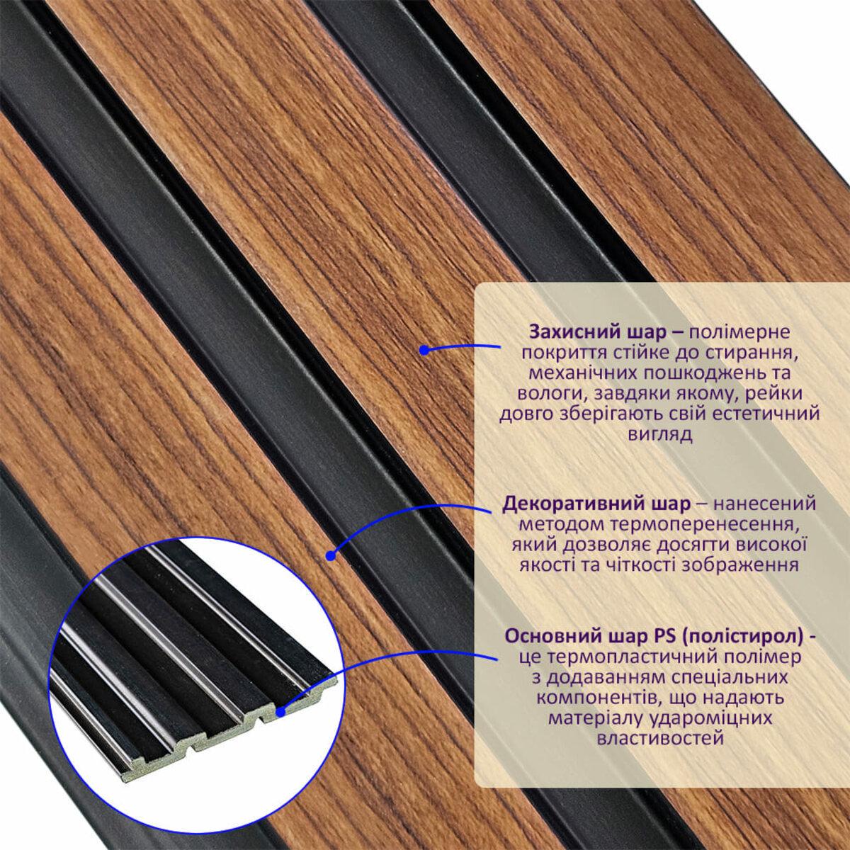 Рельс декоративный PS 2900х120х12 мм Каштановый (SW-00001743) - фото 2 Рельс декоративный PS 2900х120х12 мм Каштановый (SW-00001743) - фото 2