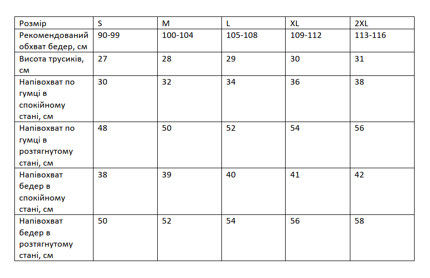 Трусы для месячных безшовные с кружевной вставкой сзади M Черный - фото 2