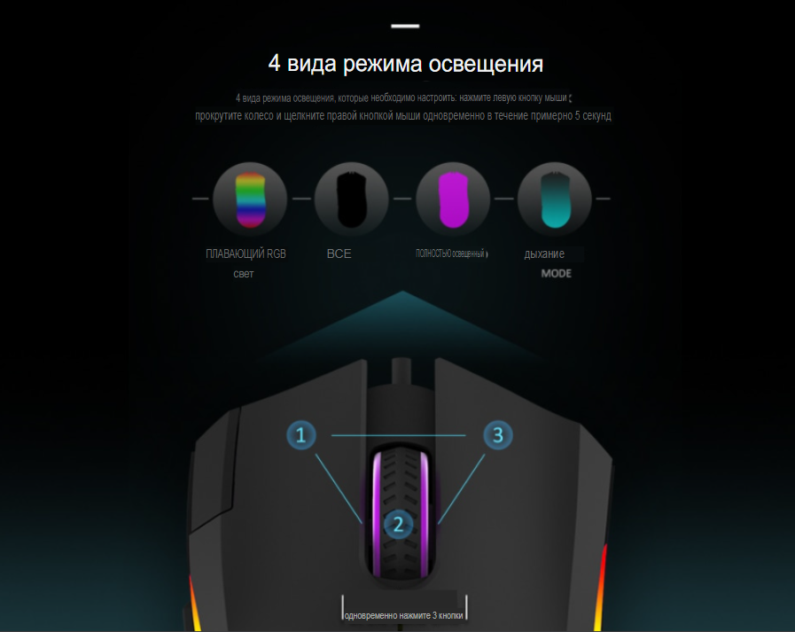 Мышка геймерская Delux M625 A3050 RGB с подсветкой 4000DPI - фото 5 Мышка геймерская Delux M625 A3050 RGB с подсветкой 4000DPI - фото 5