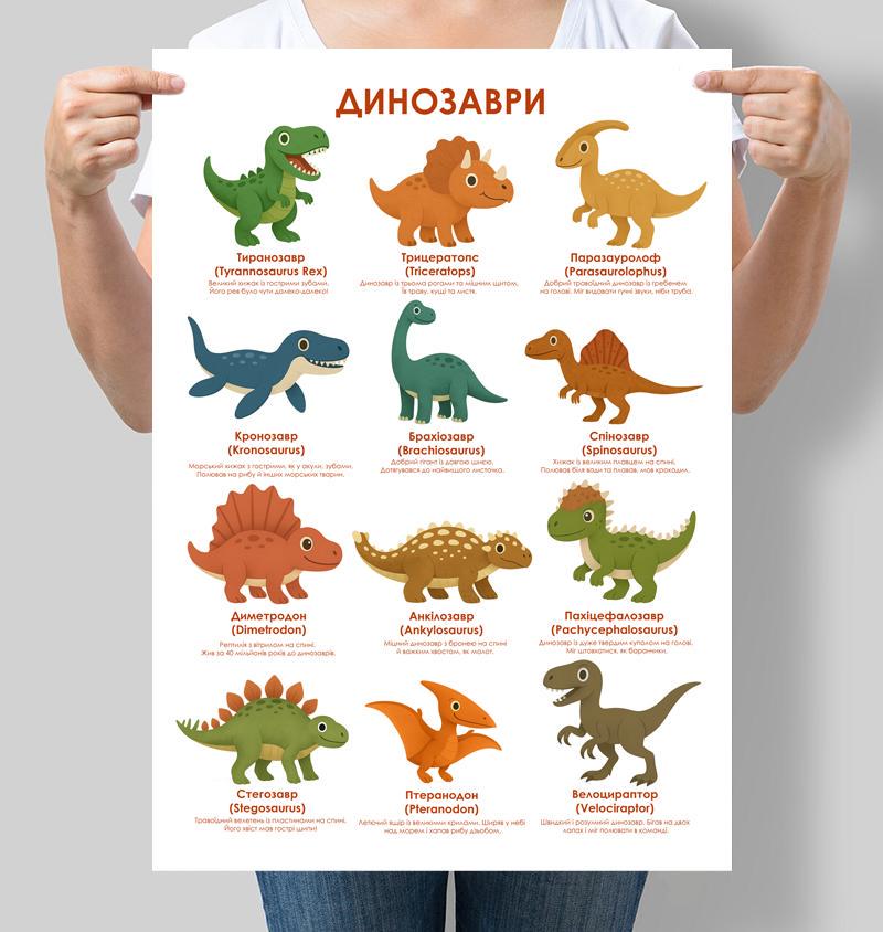 Постер дитячий Динозаври для дитячої кімнати та дитсадка 42x60 см A2 без рамки (D215_A2)