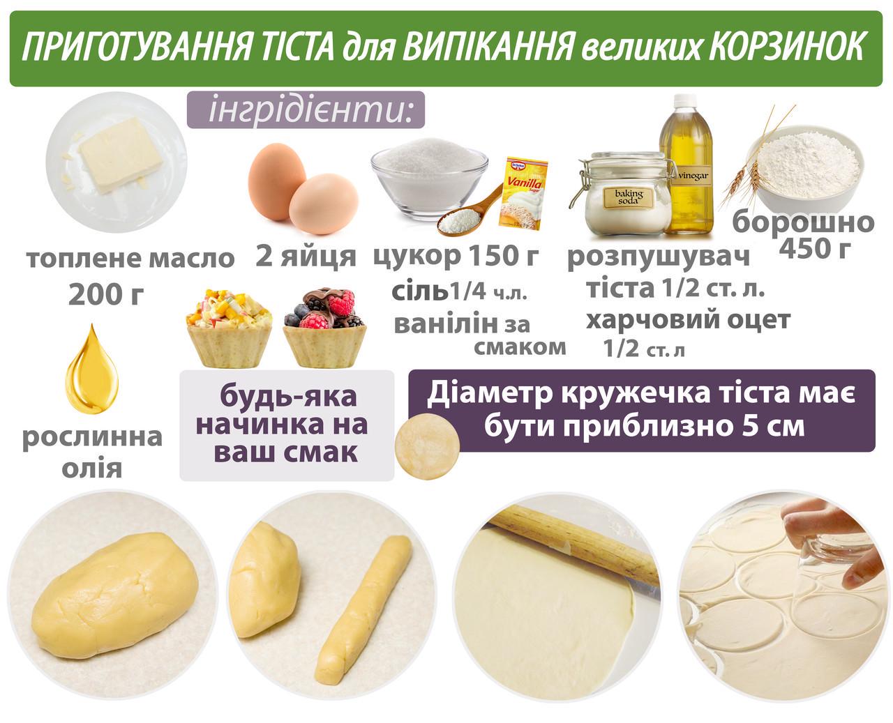 Форма для выпечки Корзина фигурная (5625120) - фото 6