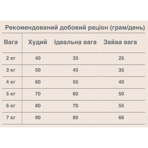 Корм сухий для дорослих кішок Gosbi Cat Grain беззерновий 1 кг (2925) - фото 2