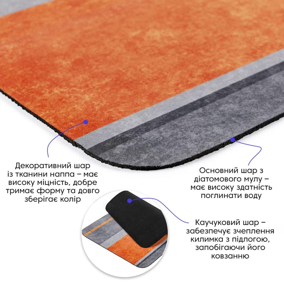 Ковр влагопоглощающий 400х600х3 мм (SW-00002552) - фото 2