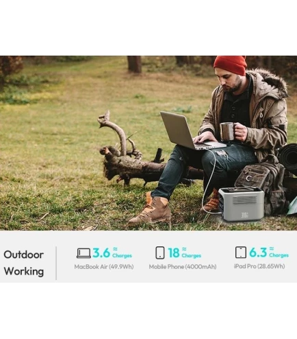 Зарядная станция Romoss RM300 - фото 4 Зарядная станция Romoss RM300 - фото 4