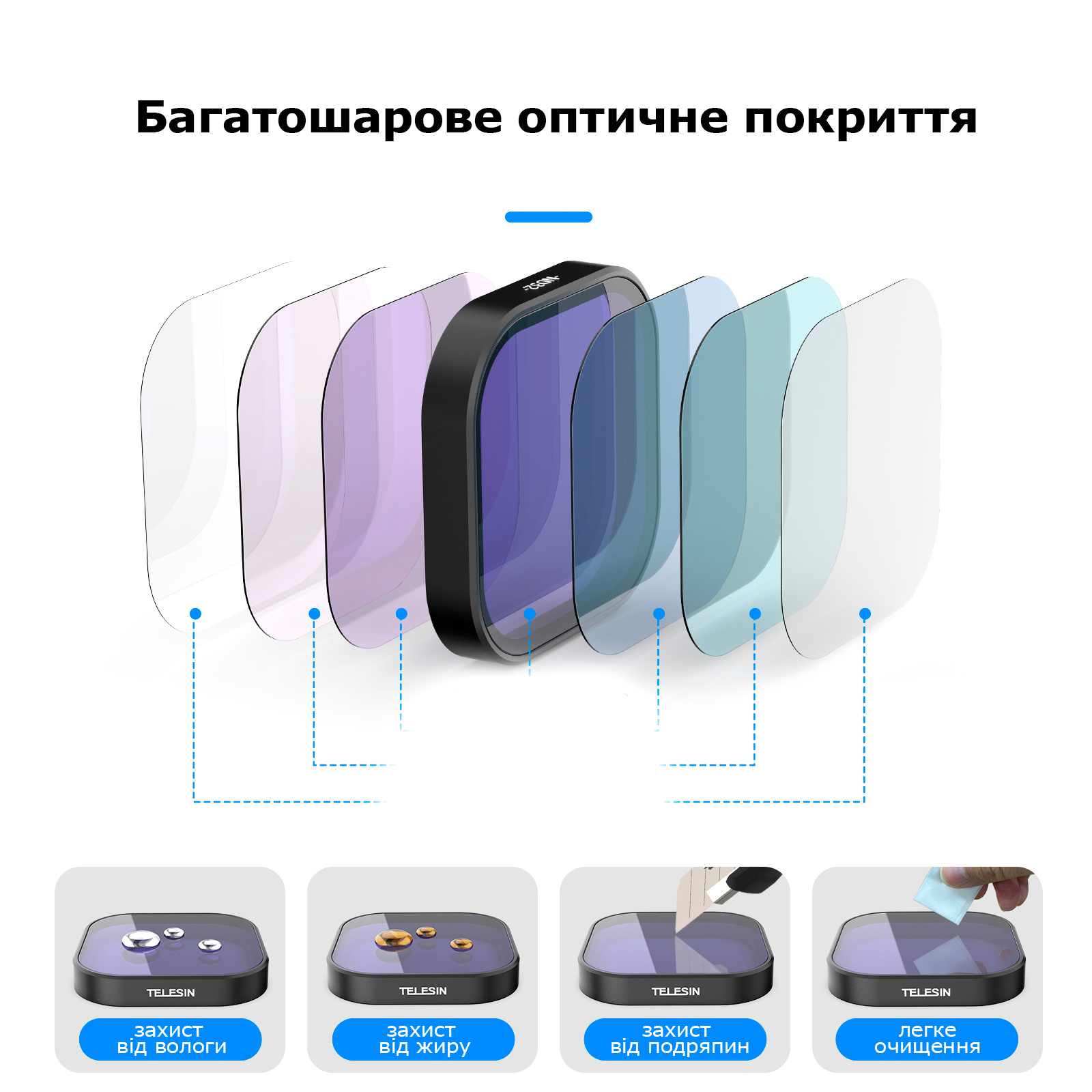 Світлофільтр нейтральний ND32 для GoPro Hero 13 Black Telesin S5-FLT-09-TGP (79046) - фото 3 Світлофільтр нейтральний ND32 для GoPro Hero 13 Black Telesin S5-FLT-09-TGP (79046) - фото 3
