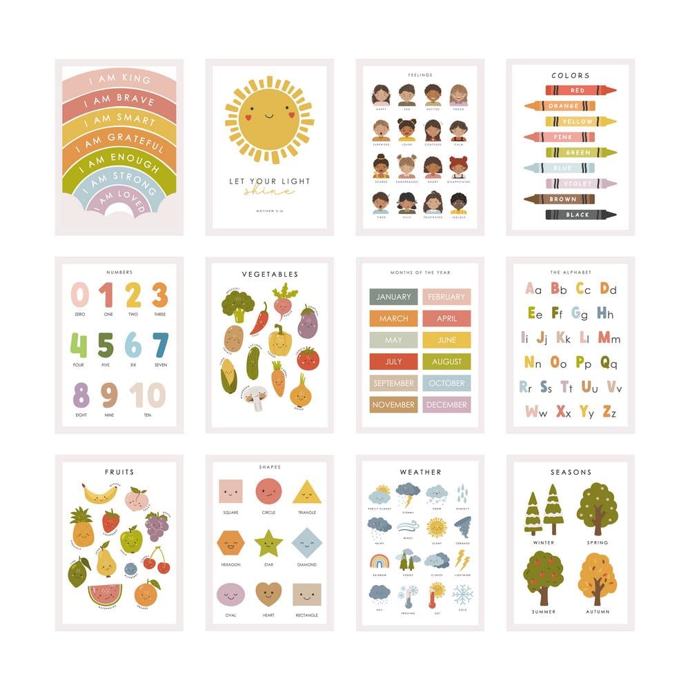 Наклейки LIPKO Обучающие таблички на английском языке (28459130) - фото 5 Наклейки LIPKO Обучающие таблички на английском языке (28459130) - фото 5