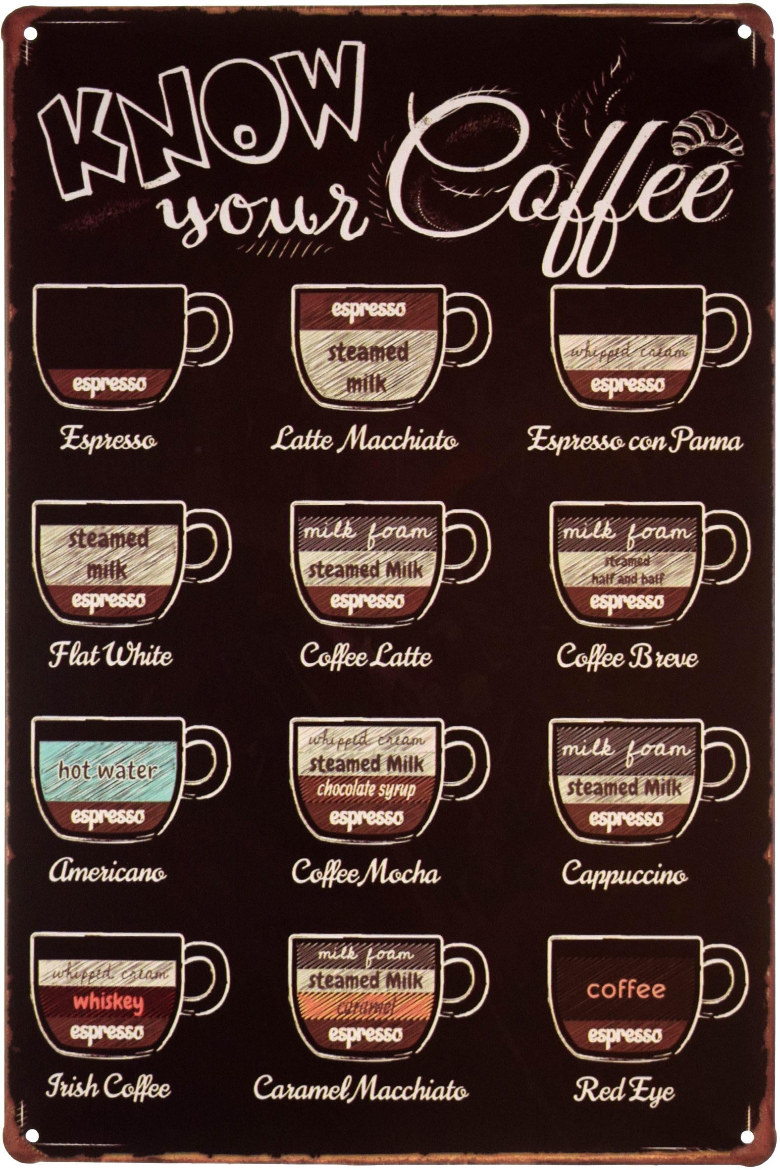 Табличка металлическая Знай Свой Кофе/Know Your Coffee 20x30 см