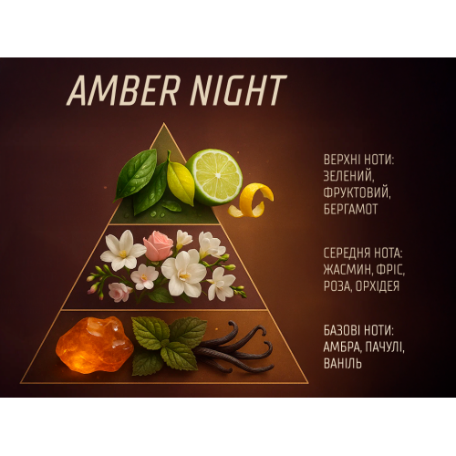 Аромадифузор Vitol Home Sticks Amber Night 130 мл (00000063213) - фото 6