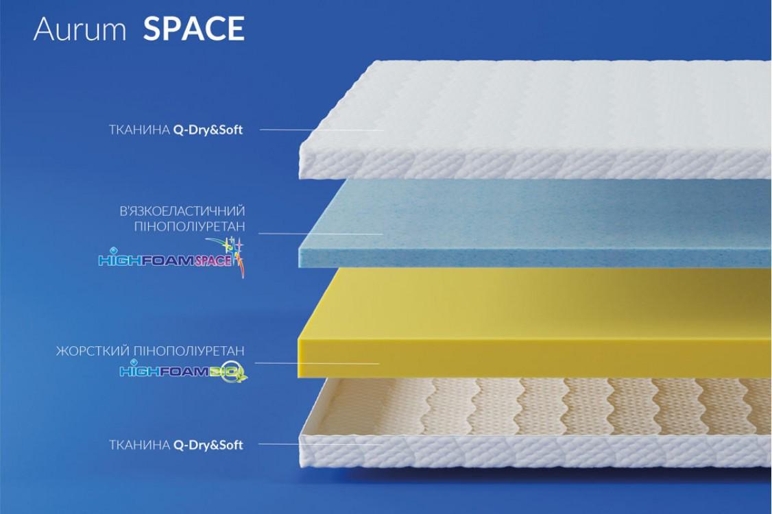 Матрас ортопедический Noble Aurum Space 120x200 см - фото 3 Матрас ортопедический Noble Aurum Space 120x200 см - фото 3