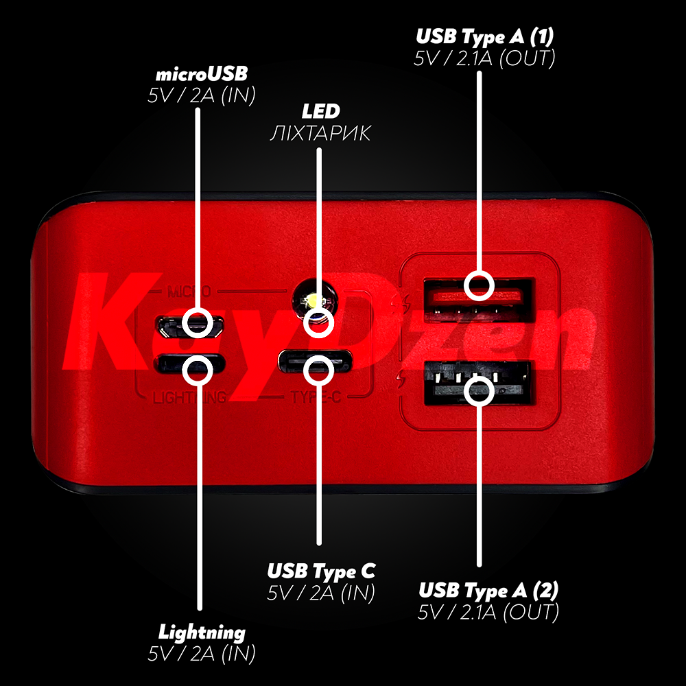 Повербанк Andowl Q-CD701 із швидкою зарядкою (446562e4) - фото 9