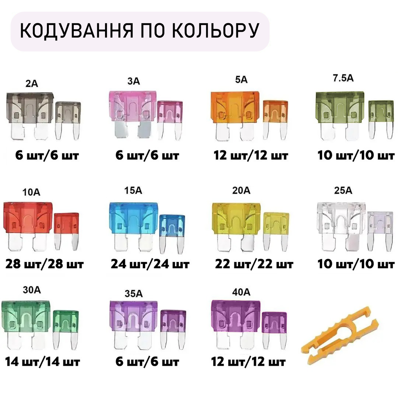 Автомобільні запобіжники стандарт і міні 300 шт. 2-40А і рушник - фото 5 Автомобільні запобіжники стандарт і міні 300 шт. 2-40А і рушник - фото 5
