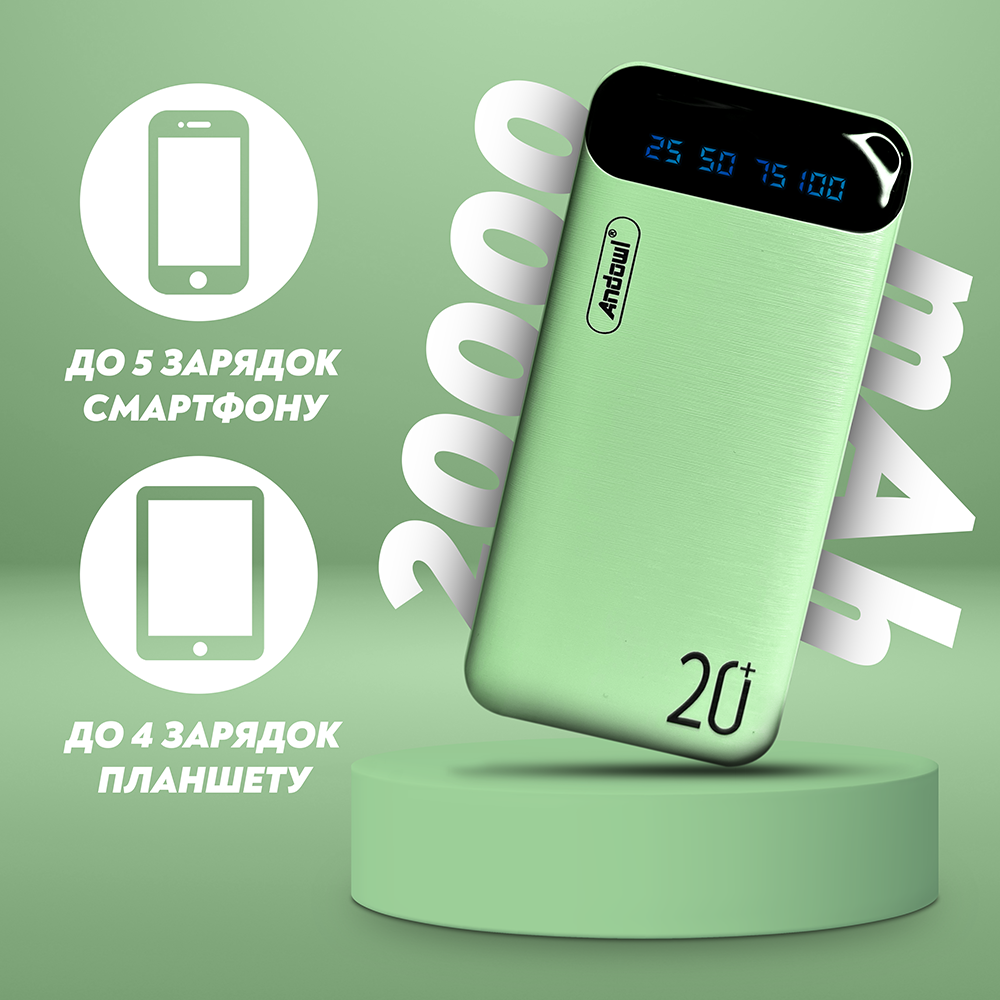Повербанк Andowl Q-CD223Х1 20000 mAh зі швидкою зарядкою дисплеєм портами Micro USB/Type C Зелений (075b9576) - фото 3 Повербанк Andowl Q-CD223Х1 20000 mAh зі швидкою зарядкою дисплеєм портами Micro USB/Type C Зелений (075b9576) - фото 3