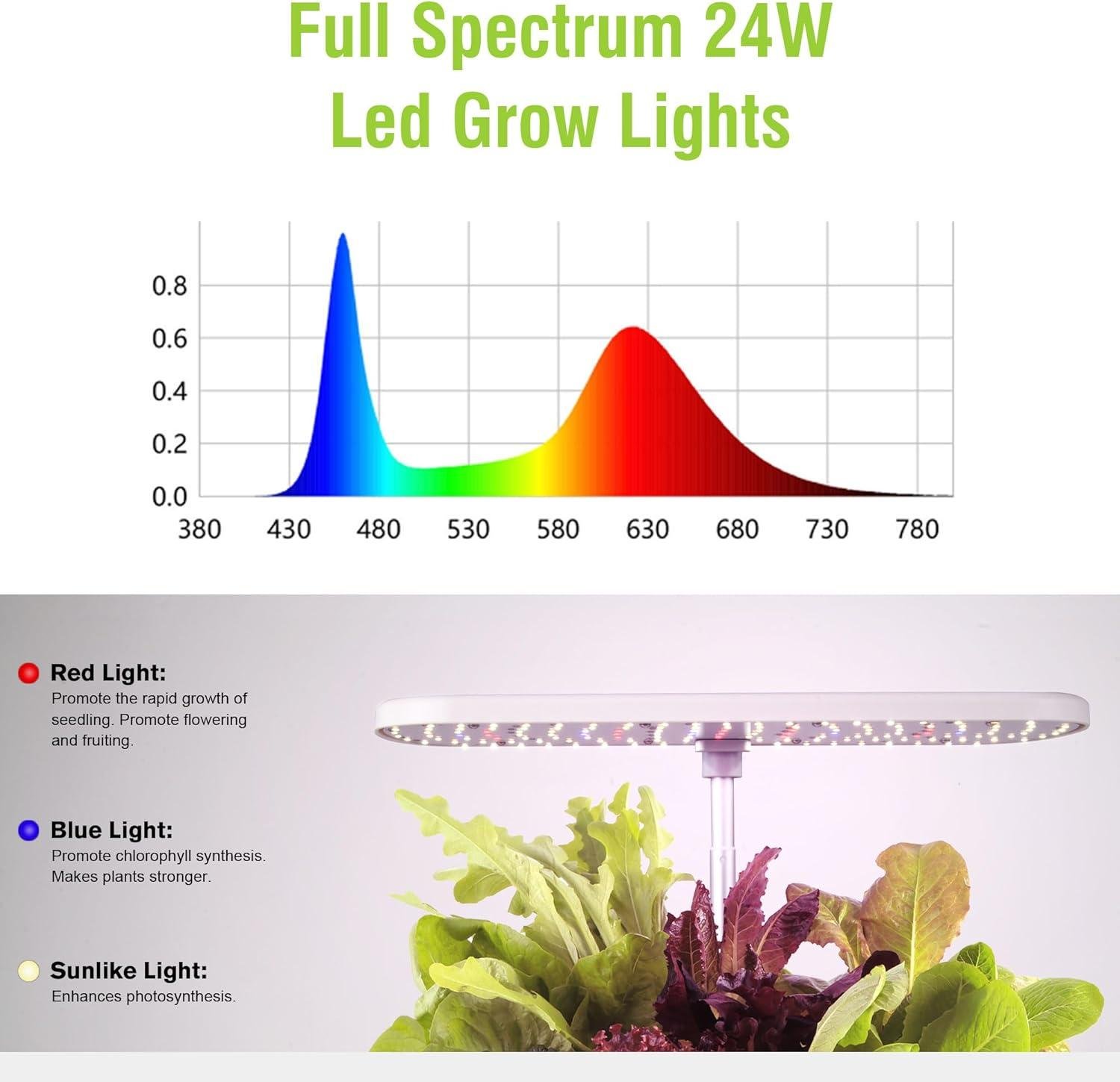 Система гідропонічного вирощування 12-місна GOLUMUP із регульованою висотою та світлодіодним контролем світла з автоматичним таймером 50 см Білий - фото 11