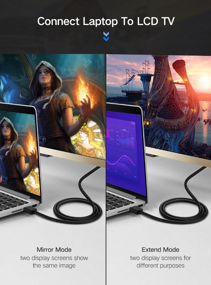 Кабель видео Ugreen HDMI 2,0 4K 3D 2 м Black (HD104) - фото 6 Кабель видео Ugreen HDMI 2,0 4K 3D 2 м Black (HD104) - фото 6