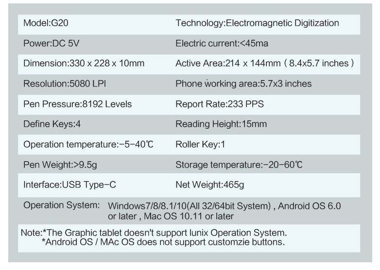 Графический планшет 10Moons G20 для рисования - фото 9