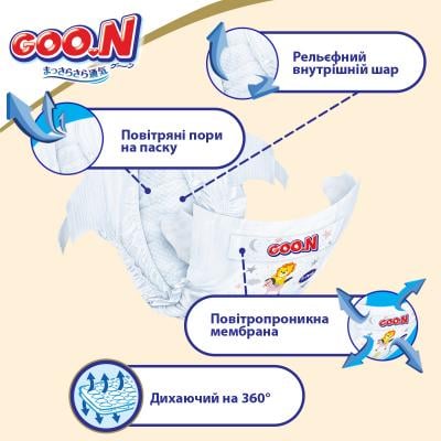 Подгузник GOO.N Premium Soft Newborn до 5 кг SS на липучках 72 шт. (863222) - фото 4