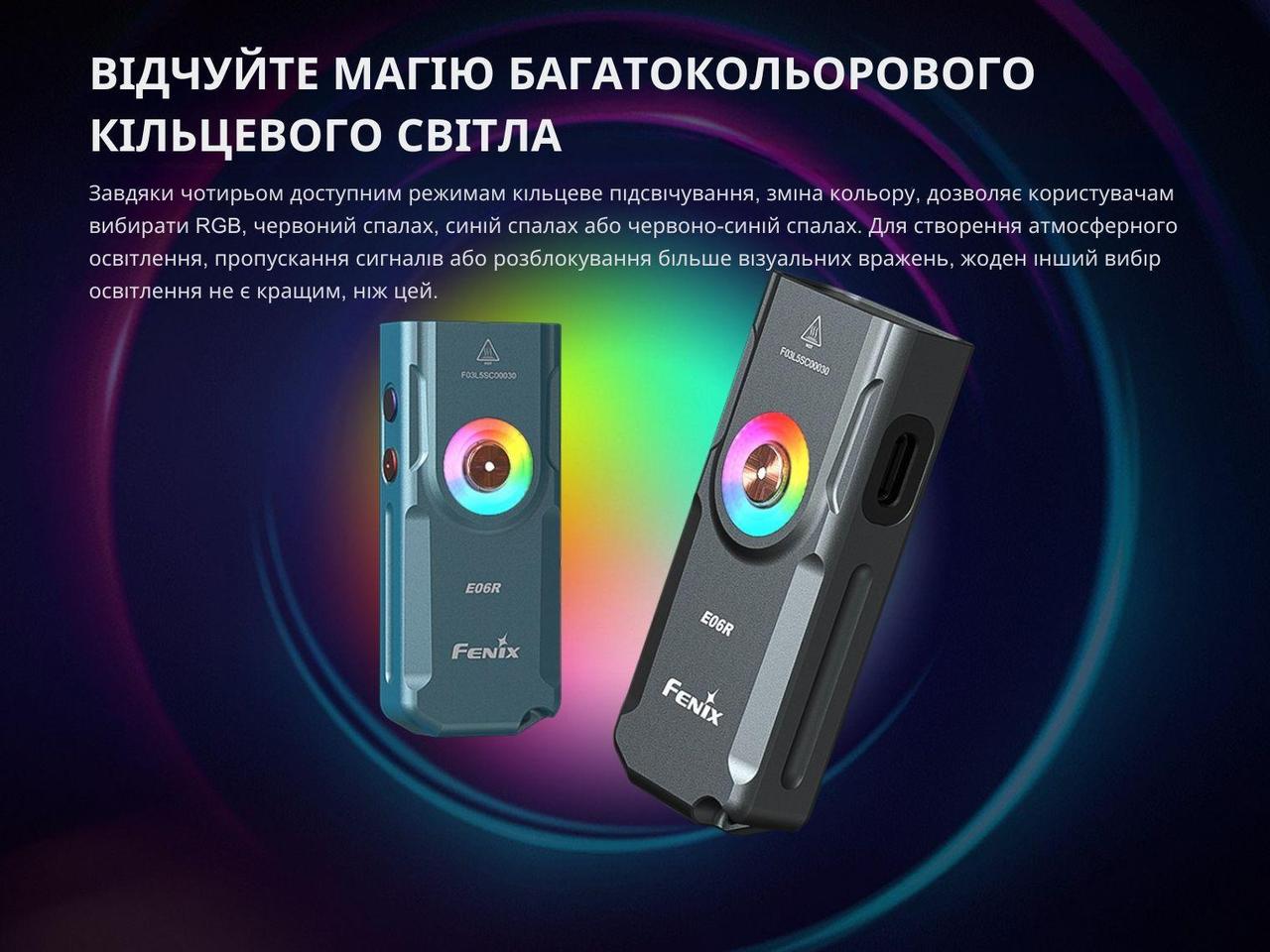 Ліхтар наключний Fenix E06R USB-C 700 lm 110 м Сірий (27831966) - фото 6