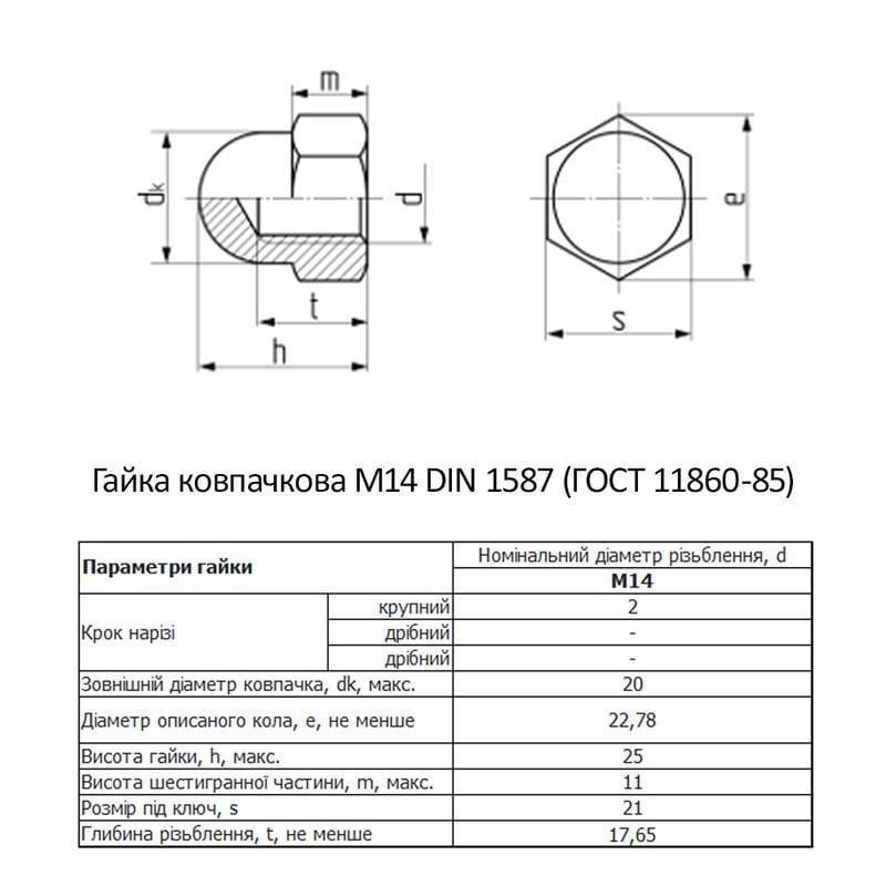 Гайка ковпачкова Metalvis М14 DIN1587 сталь 5 крок 2 під ключ 21 мм цинк 100 шт. Білий (6KL2000006KL142000) - фото 2