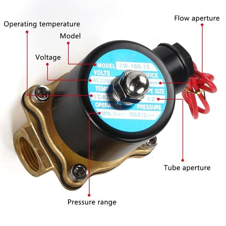 Електромагнітний клапан латунний круглий 12В 1/4" - фото 4 Електромагнітний клапан латунний круглий 12В 1/4" - фото 4