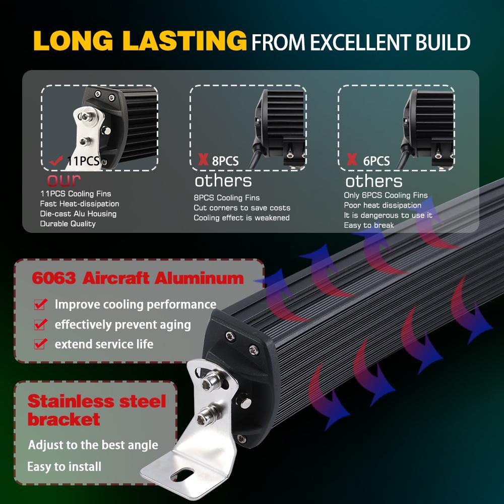 Світлодіодна балка CRV-22" 120W вигнута 561х54х111мм - фото 7 Світлодіодна балка CRV-22" 120W вигнута 561х54х111мм - фото 7