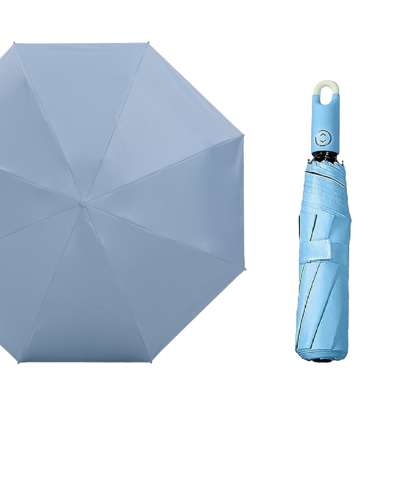 Зонтик складной автомат Pastel 8 спиц купол 100 см Blue - фото 9