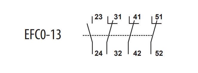 Контакт додатковий ETI EFC0-13 1NO+3NC (4641527) - фото 2