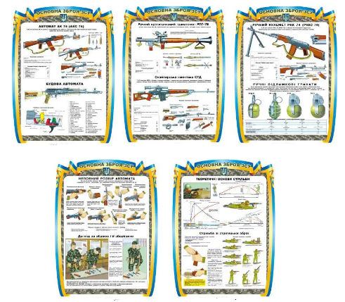 Стенди для кабінету безпеки у школі "Основна зброя ЗСУ" 5 шт. (д-9147)