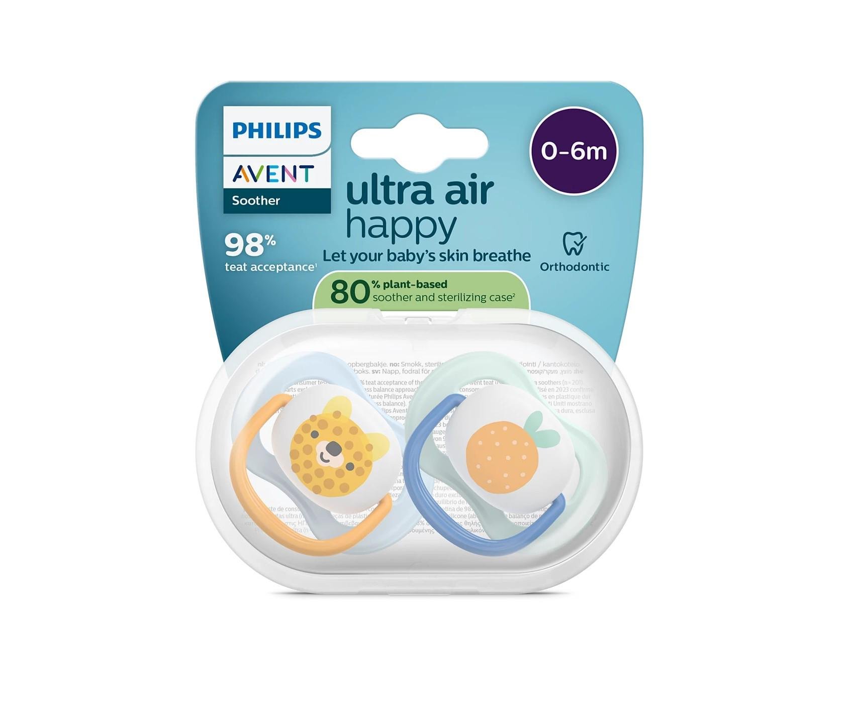 Пустышка ортодонтическая Avent Ultra Air 0-6 месяцев 2 шт. Мятный/Голубой (SCF080/23)