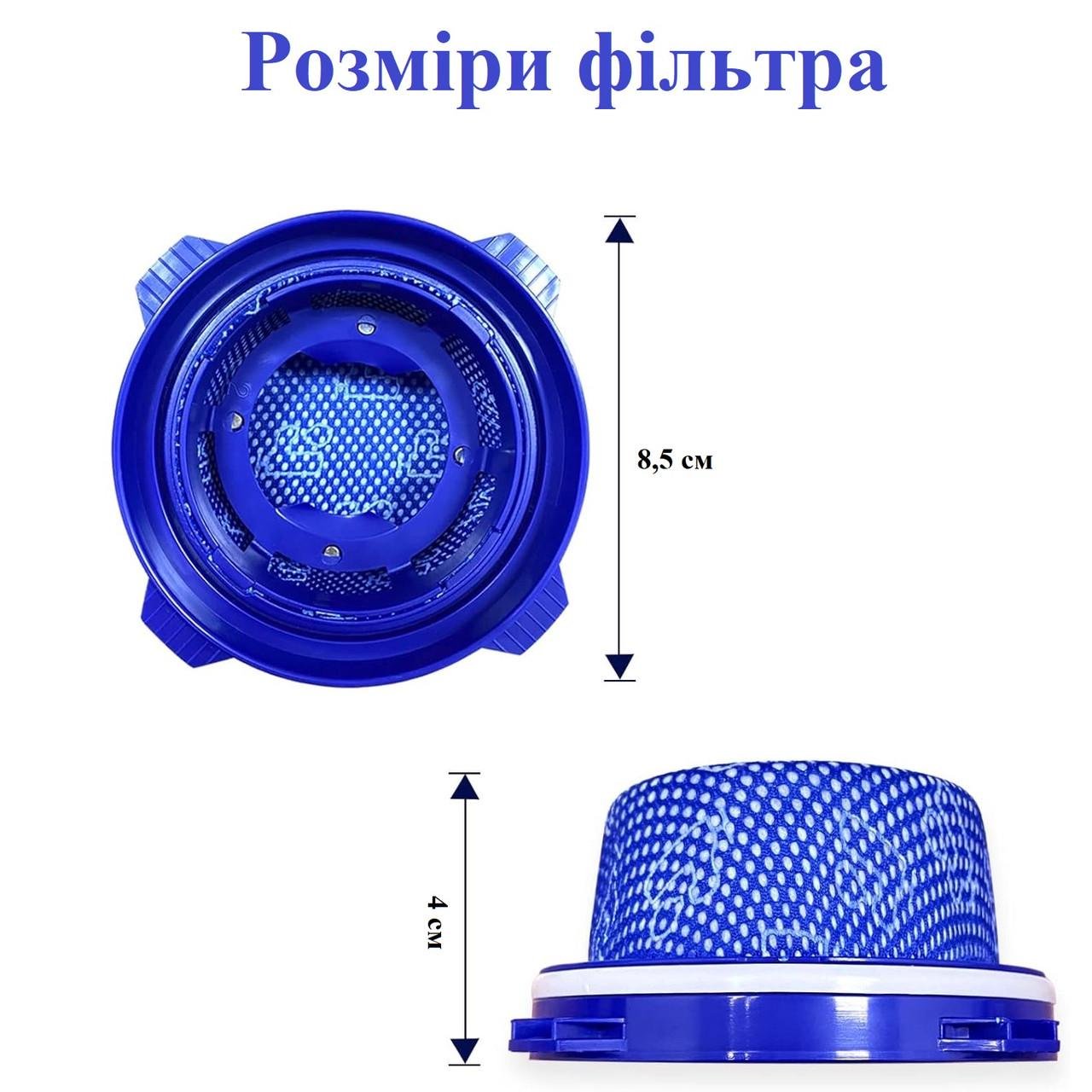 Фільтр контейнера пилососа SAMSUNG Jet 70/Jet 70+/Jet 75/Jet 75+/Jet 90/Jet 60 VS9000/VS9000RL/DJ97-02649A - фото 5