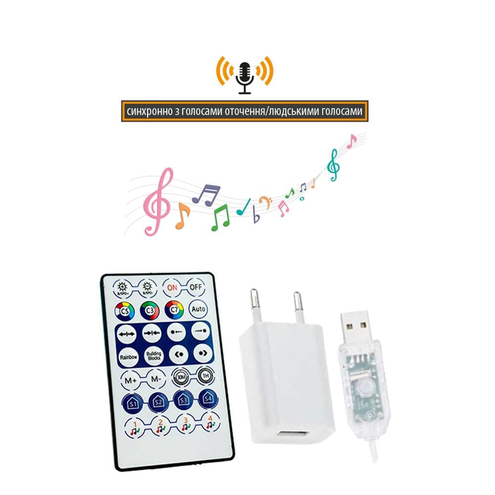 Стрічка світлодіодна HOROZ ELECTRIC Capital-5 RGB - фото 3 Стрічка світлодіодна HOROZ ELECTRIC Capital-5 RGB - фото 3