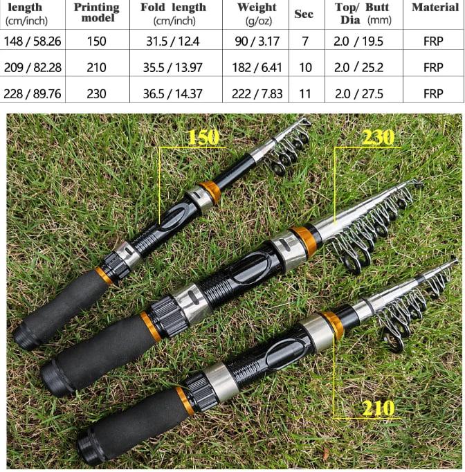 Удочка из стекловолокна JOSBY Спиннинг универсальный 148 см (SPN-148) - фото 2 Удочка из стекловолокна JOSBY Спиннинг универсальный 148 см (SPN-148) - фото 2