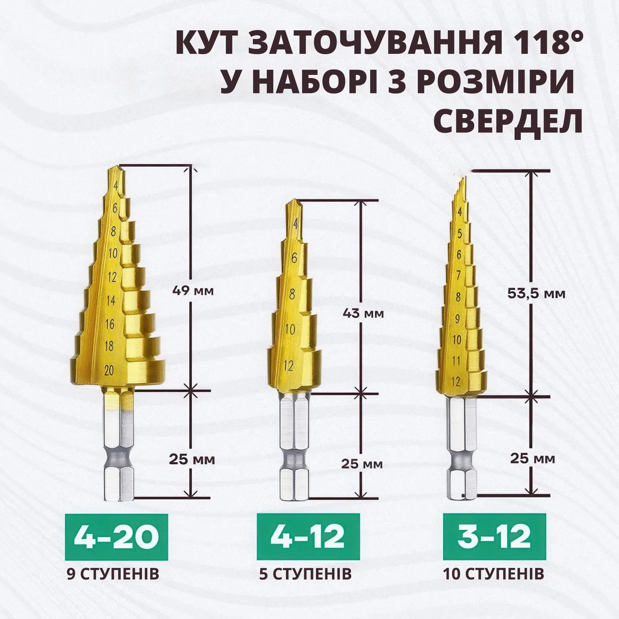 Набір ступінчастих свердел зі швидкорізальної сталі HSS з нітрид-титановим покриттям 3 шт. 3-20 мм - фото 3