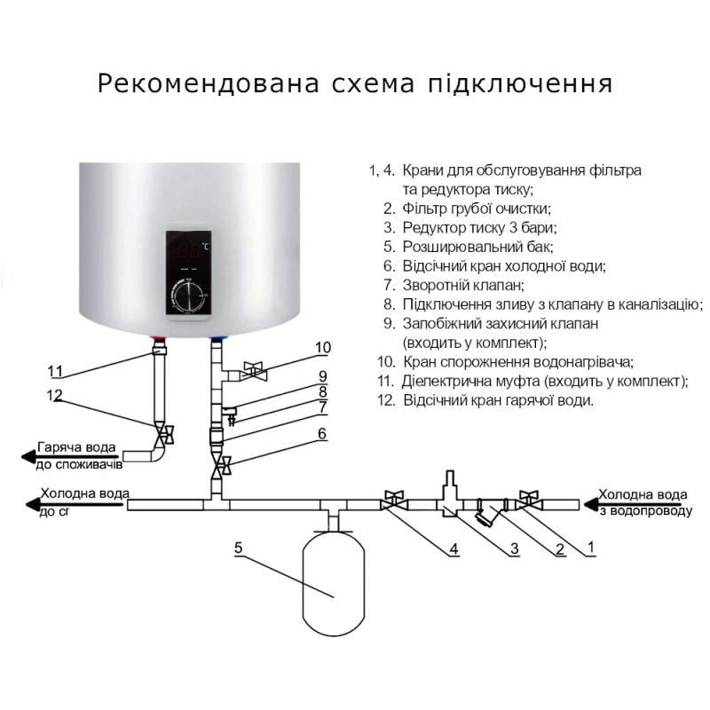 Водонагреватель Thermo Alliance 100 л сухой ТЭН 0,8 + 1,2 кВт (D100V20J3DK) - фото 4