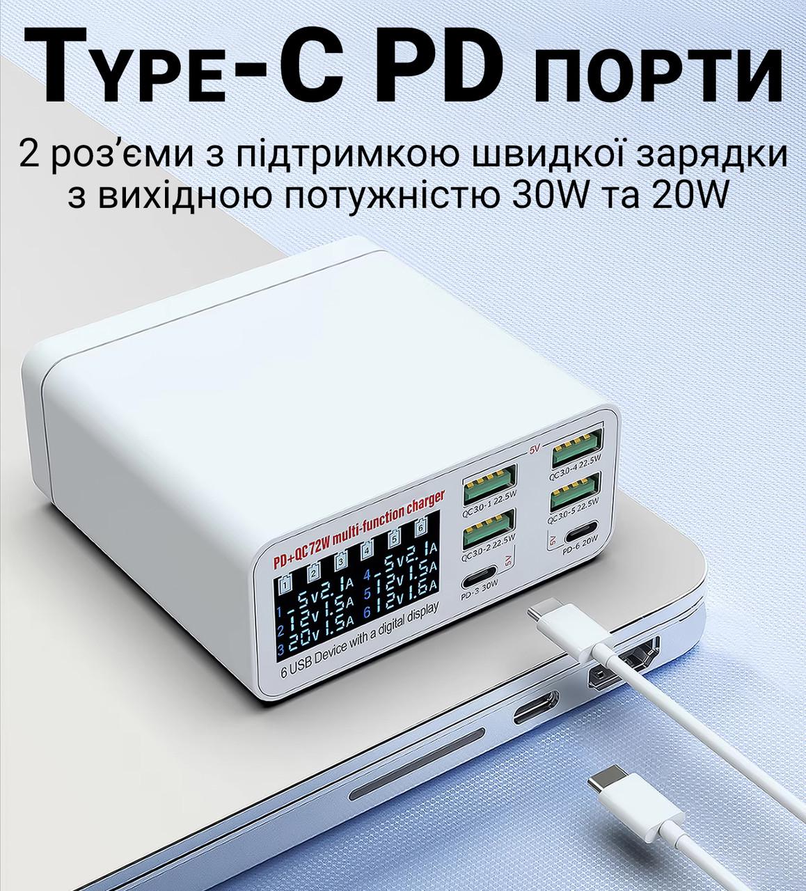 Зарядное устройство многопортовое Addap MCS-896C 4хUSB QC3.0/2хType-C PD с дисплеем для быстрой зарядки 6 устройств 72W - фото 7