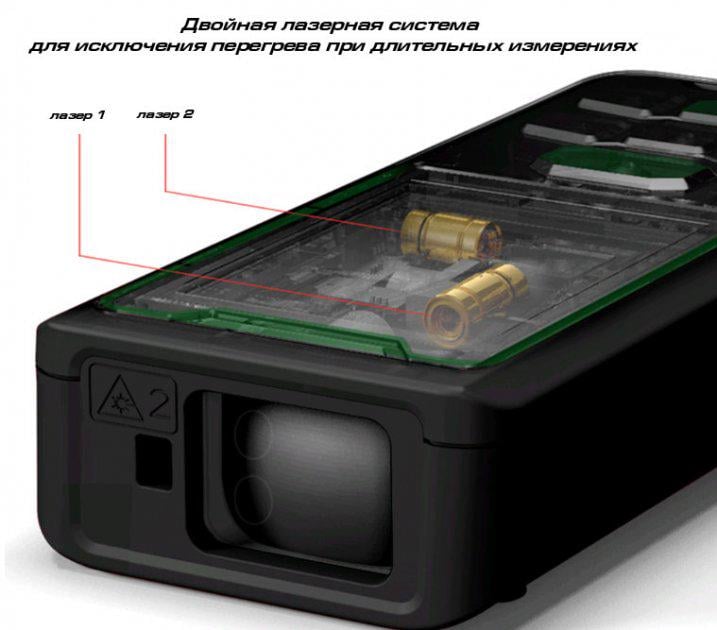 Лазерный дальномер Sndway SW-50G на 50 м. Зеленый луч - фото 5