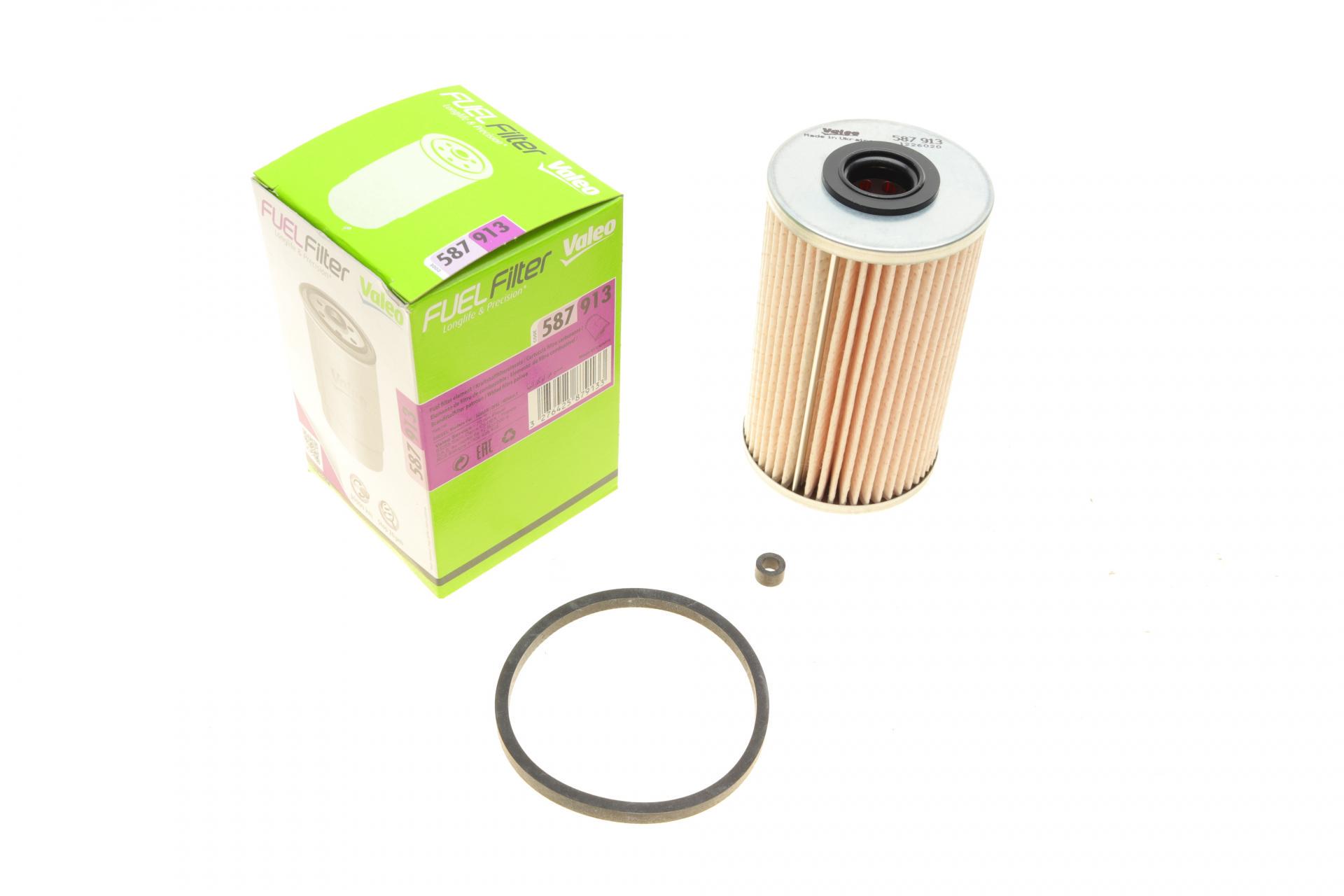 Фильтр топливный VALEO для Renault Trafic/Master/Opel Movano/Vivaro 1,9-3,0dCi 03- (587913) Фильтр топливный VALEO для Renault Trafic/Master/Opel Movano/Vivaro 1,9-3,0dCi 03- (587913)