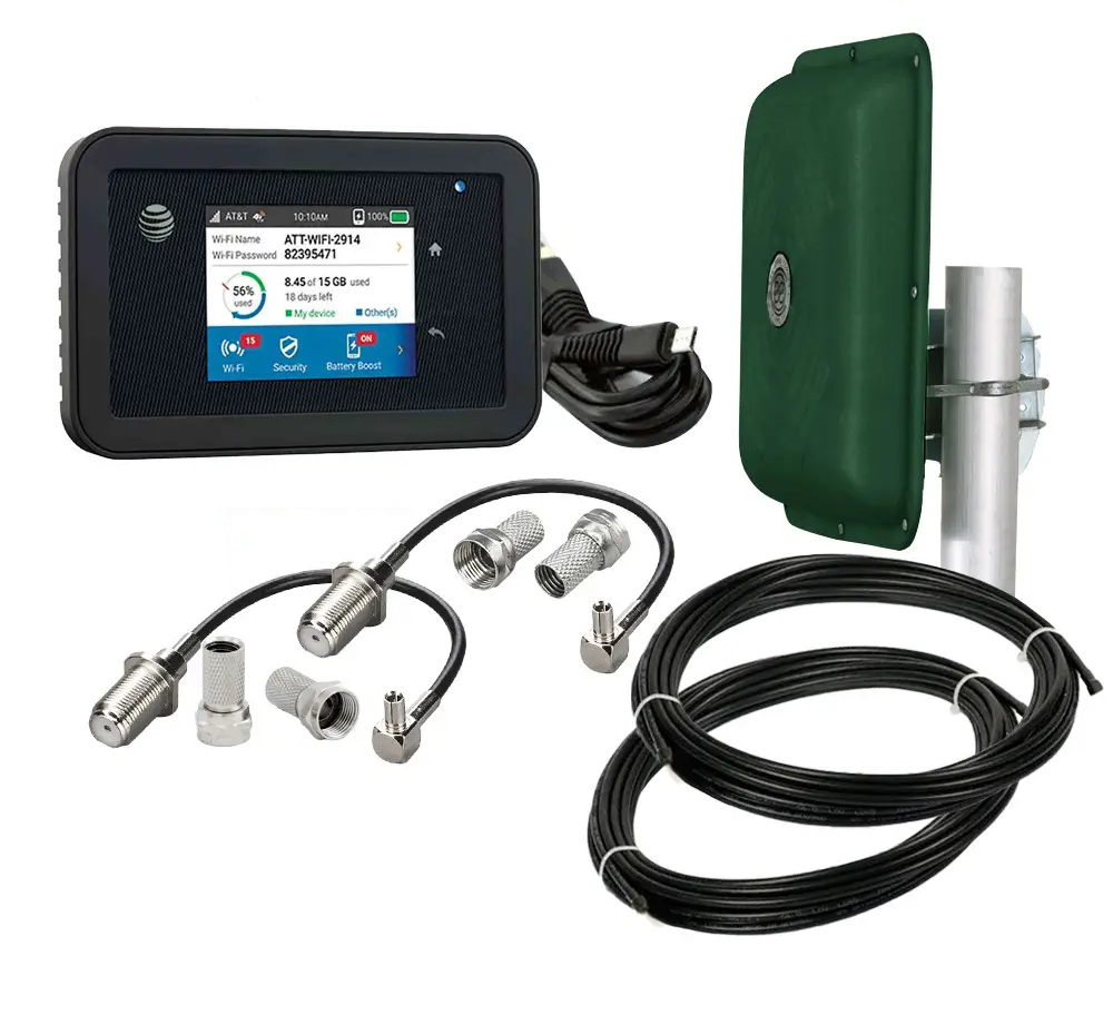 Комплект с Wi-Fi роутером NETGEAR Aircard AC815S и антенной MIMO Green Edition Energy (1876127491)