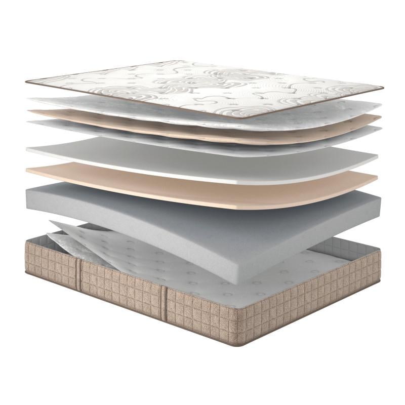 Матрас MatroLuxe ESSENCE Core 90x190 см (26415977)