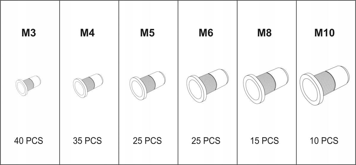Комплект алюминиевых резьбовых заклепок Vorfal M3-M10 MIX 150 ед. (V09011) - фото 3