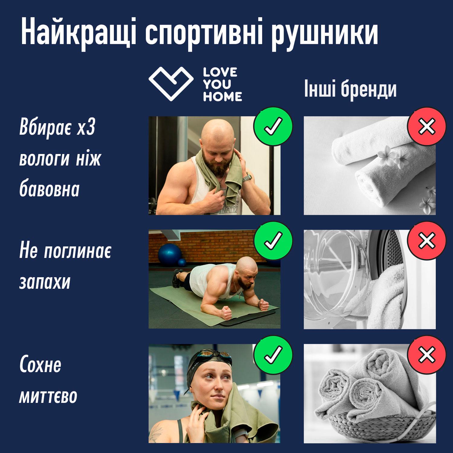 Рушник з мікрофібри спортивний з чохлом Love You 50х90 см Хакі (60156) - фото 5 Рушник з мікрофібри спортивний з чохлом Love You 50х90 см Хакі (60156) - фото 5