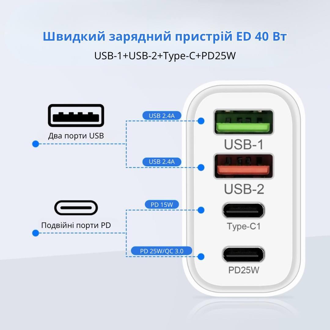 Зарядний пристрій мережевий Bodasan PD 40W USB-2 Type-C PD25W адаптер швидкого заряджання (I2040) - фото 4