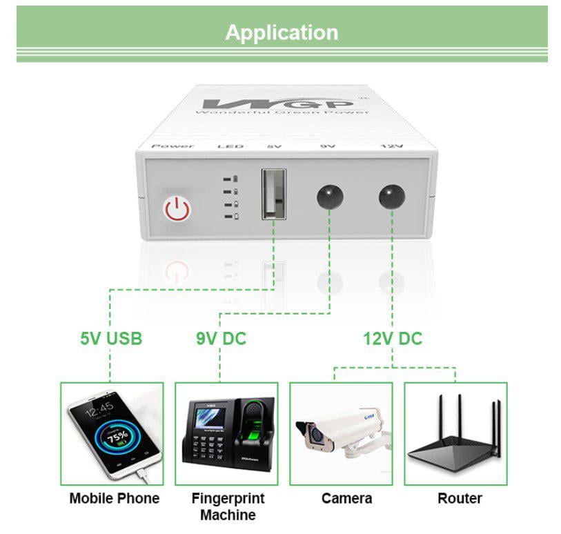 Источник бесперебойного питания UPS для роутера/коммутатора/PON WGP 5V/9V/12V 1A 8800 mAh (59078) - фото 7