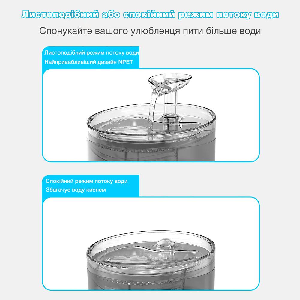 Питьевой фонтан для кошек и собак NPET WF100 1,6 л с фильтром Черный (00880) - фото 2 Питьевой фонтан для кошек и собак NPET WF100 1,6 л с фильтром Черный (00880) - фото 2