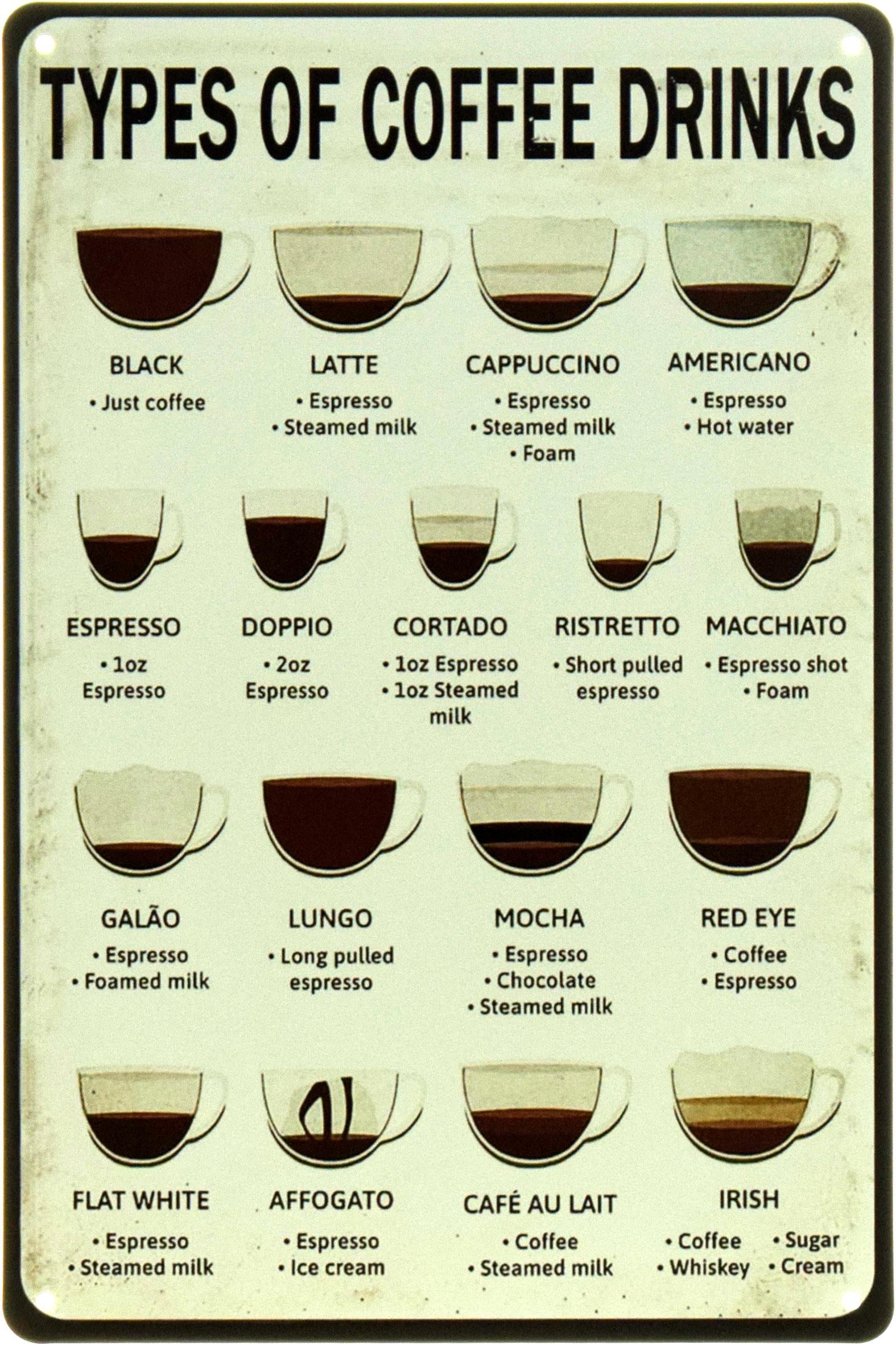Табличка металлическая "Types Of Coffee Drinks" 20x30 см (ms-104515)
