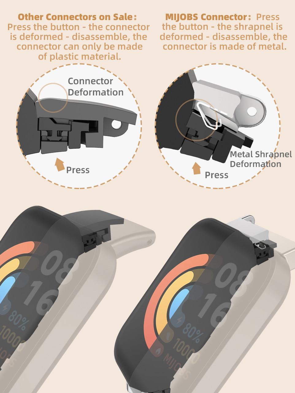 Браслет для Mijobs Redmi Watch 3 Золотий (2136860365) - фото 3 Браслет для Mijobs Redmi Watch 3 Золотий (2136860365) - фото 3