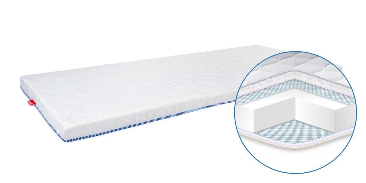 Матрас-топпер тонкий Eurosleep Slim Super Strong 150х190 см с чехлом